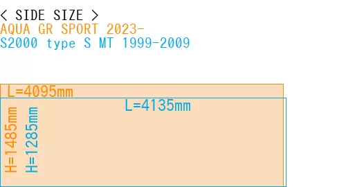 #AQUA GR SPORT 2023- + S2000 type S MT 1999-2009